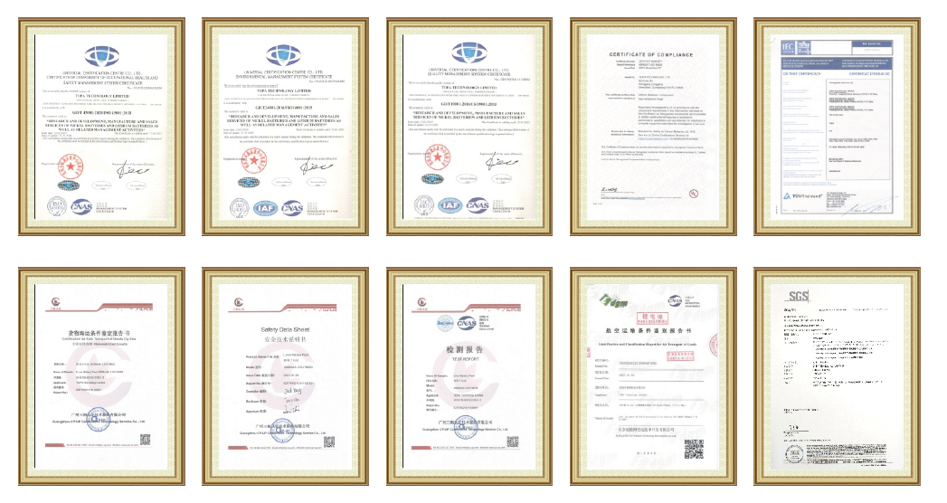 SUNWY POW Product certificate